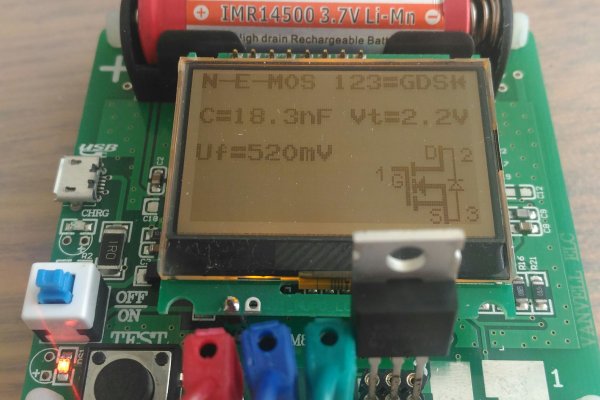 Сайты по продаже наркотиков