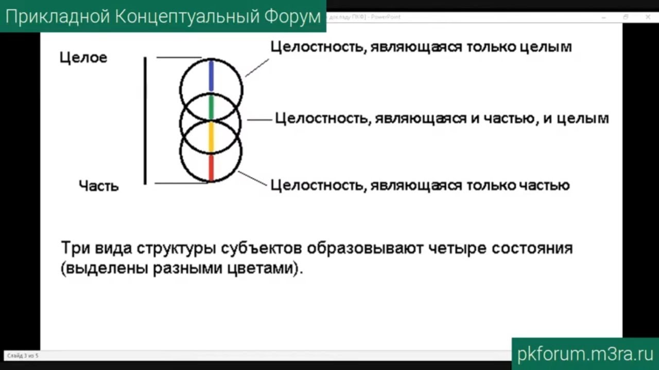 Как зарегистрироваться на кракене