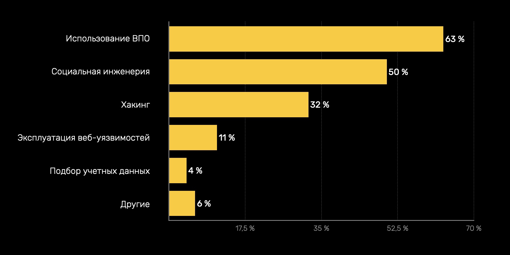 Kraken darknet market ссылка